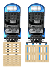 multi-pallet-handlers-vs-telescopic-forks